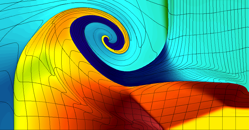 Unstructured Meshing & Discretization with MFEM